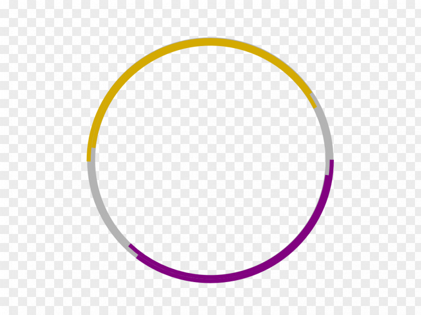 Vektor Yellow Purple Violet Magenta Circle PNG