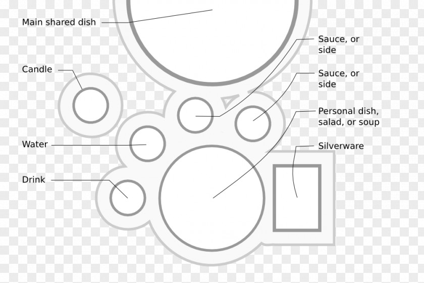 Place Setting Car Circle White Angle PNG