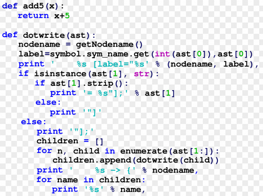 Computer Python Programming Language Source Code PNG