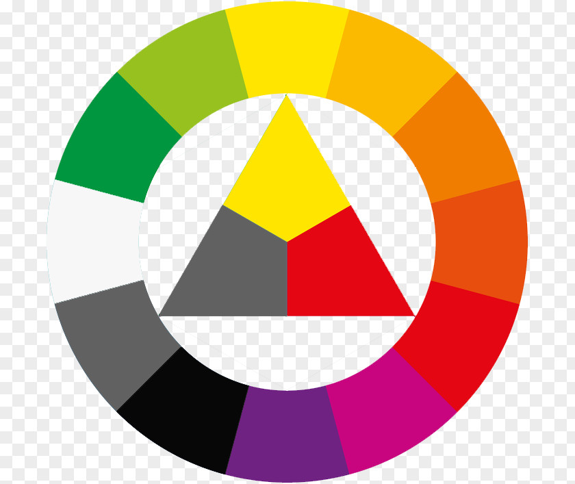 Color Wheel Game Secondary Yellow Theory PNG