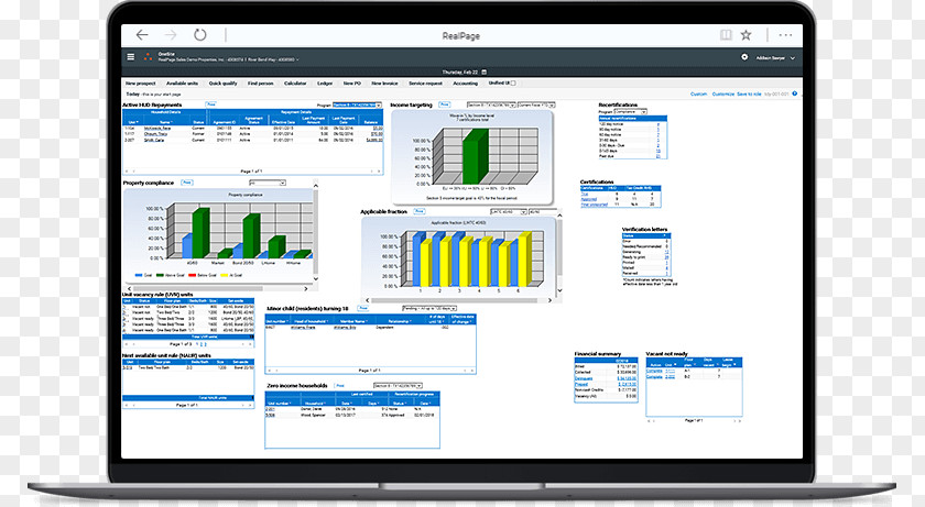 Property Management RealPage Computer Software BMC PNG