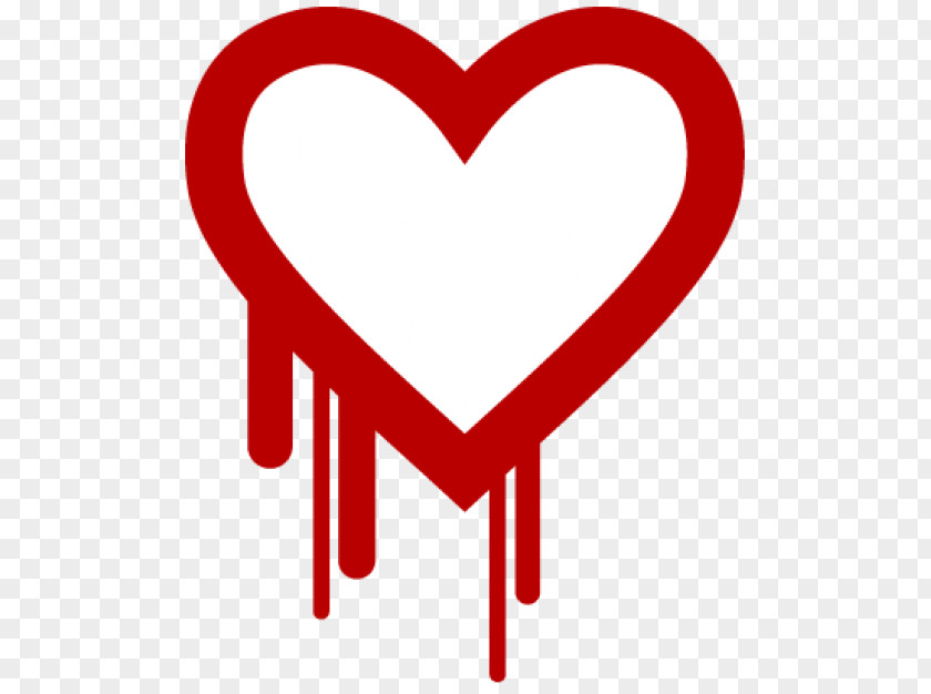 Bleeding Heartbleed OpenSSL Vulnerability Transport Layer Security Software Bug PNG