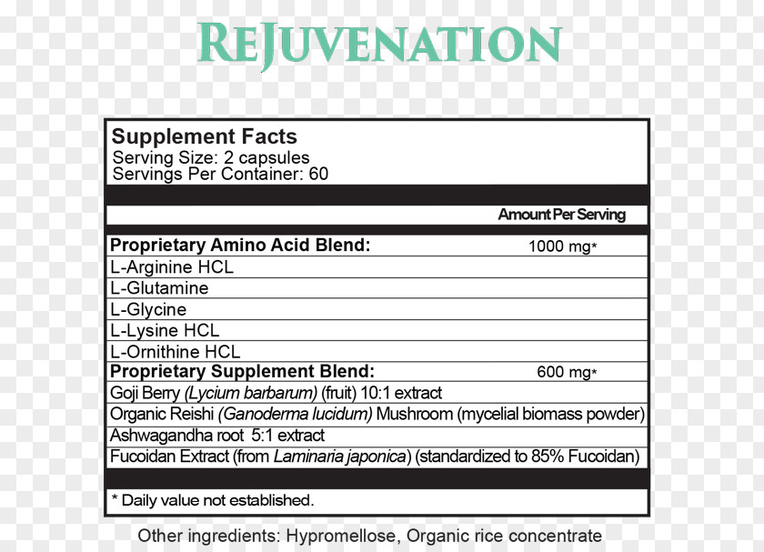 Natural Ingredients Dietary Supplement Rejuvenation Life Extension Health Fucoidan PNG
