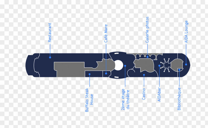 Passenger Ship Electronics Technology Electronic Component PNG