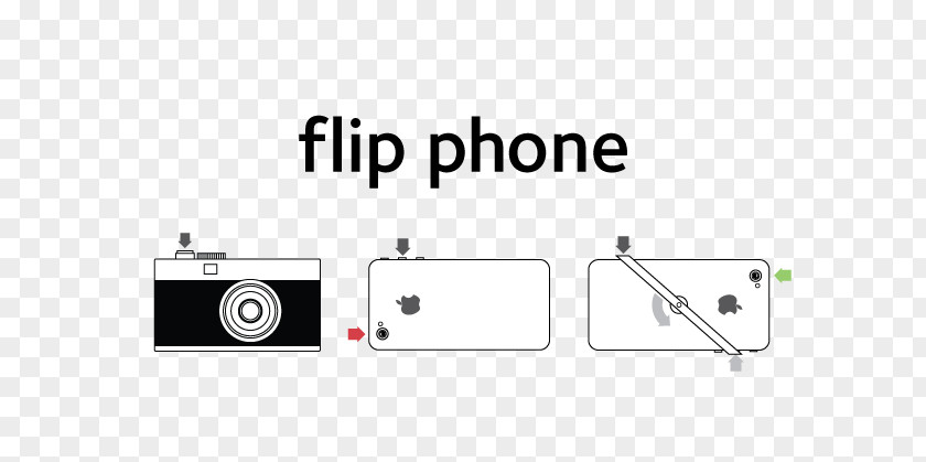 Flip Phones Brand Line Point PNG