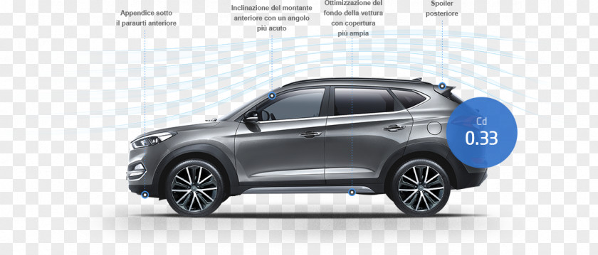 Hyundai Motor Company Car Compact Sport Utility Vehicle 2015 Tucson PNG