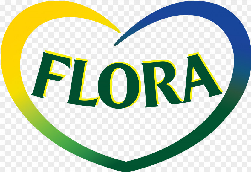 Butter Logo Flora Pro.activ Becel Margarine PNG