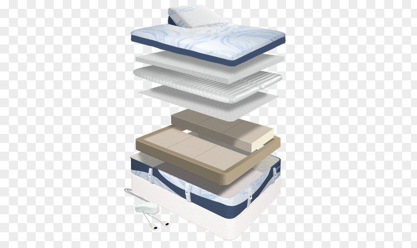 Mattress Air Mattresses Comfortaire Corporation Adjustable Bed PNG