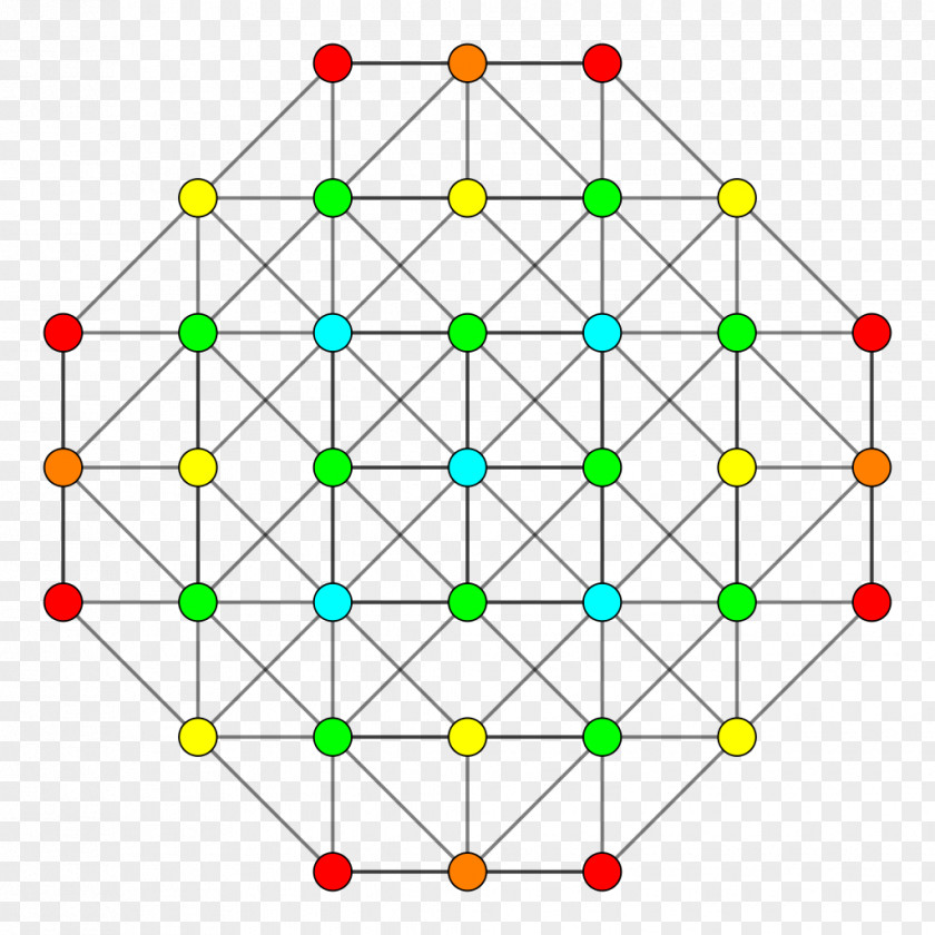 Cube 5-cube 5-demicube Demihypercube Geometry PNG