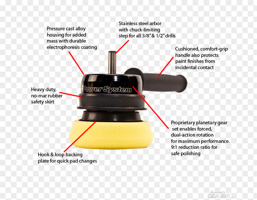 Car Augers System Polishing Engineering PNG