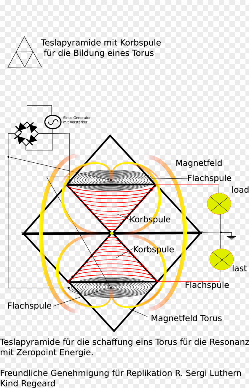 Line Angle Point Diagram PNG