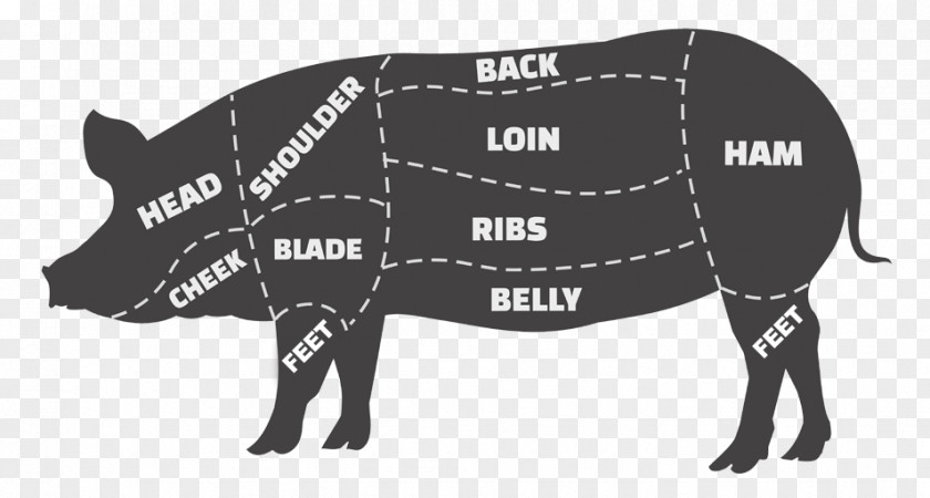 Ham Domestic Pig Cattle Cut Of Pork PNG