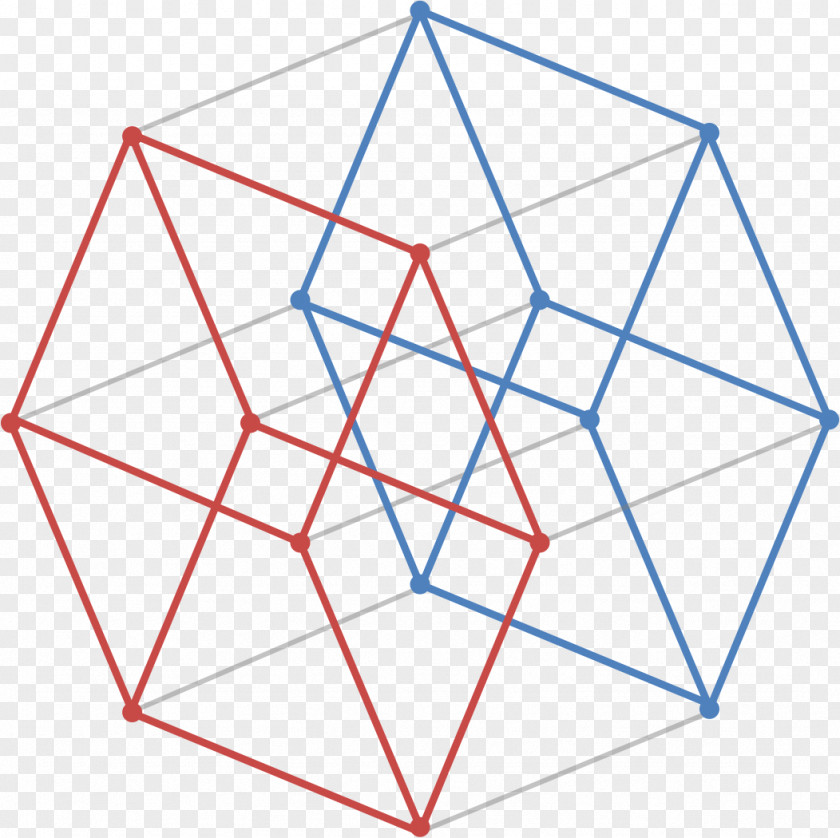 Tesseract Line Hypercube Four-dimensional Space PNG