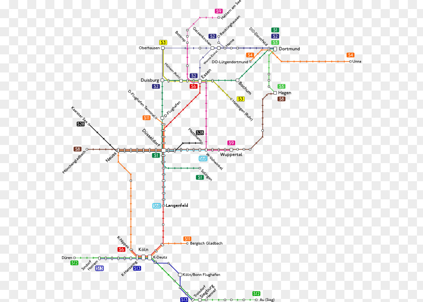 Train Rhine-Ruhr S-Bahn Rail Transport PNG