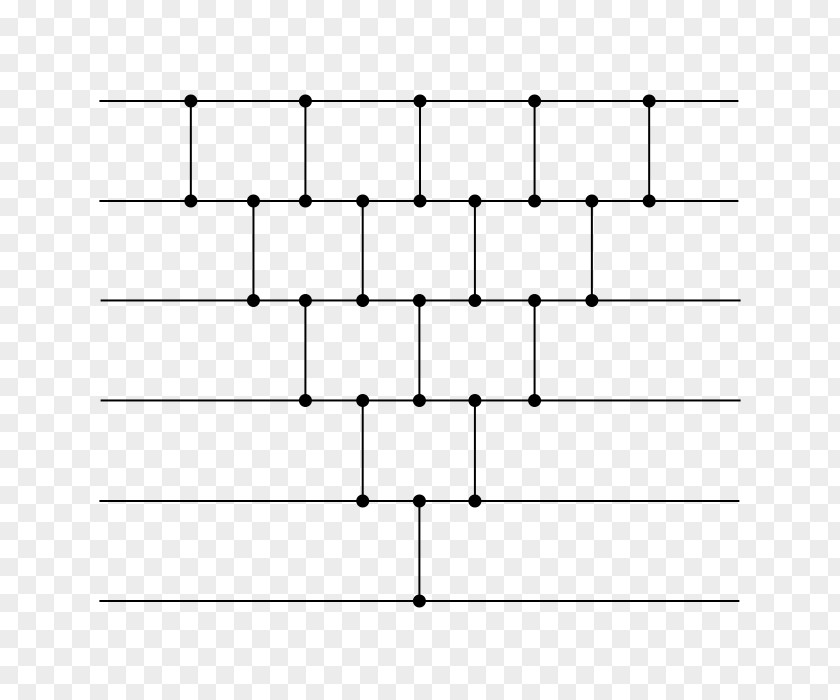 Ethernet Svg Sorting Network Algorithm Batcher Odd–even Mergesort Computer Science Bitonic Sorter PNG