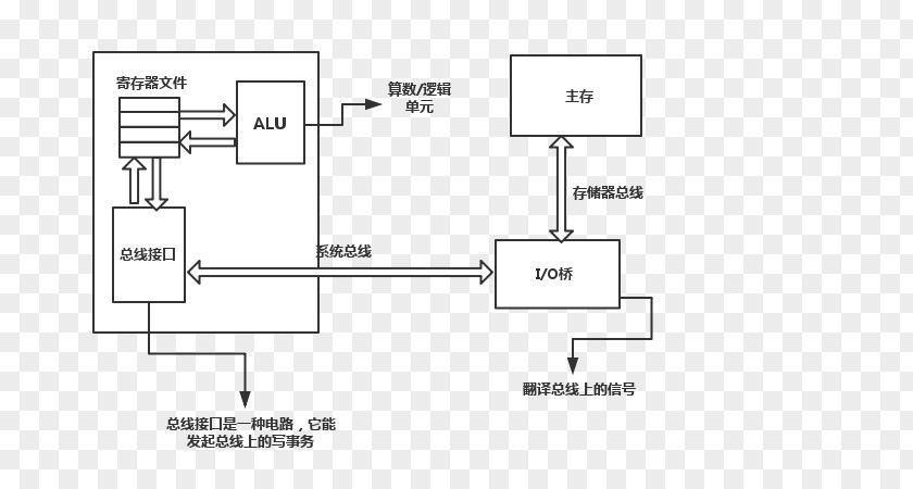 Matemathic Floor Plan Product Design Line Angle PNG