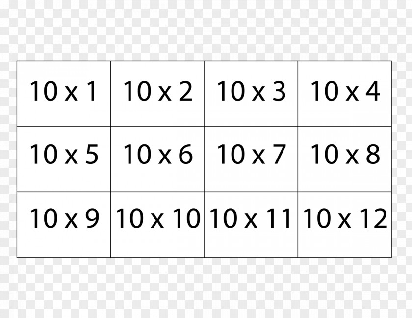 Multiplication Table Flashcard Worksheet PNG