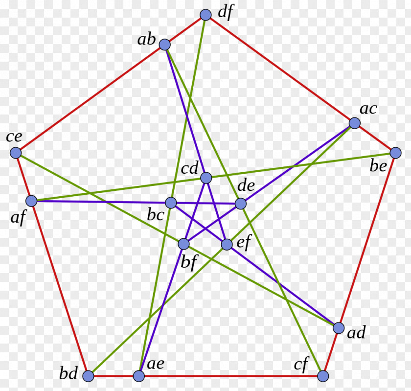 Triangle Point PNG