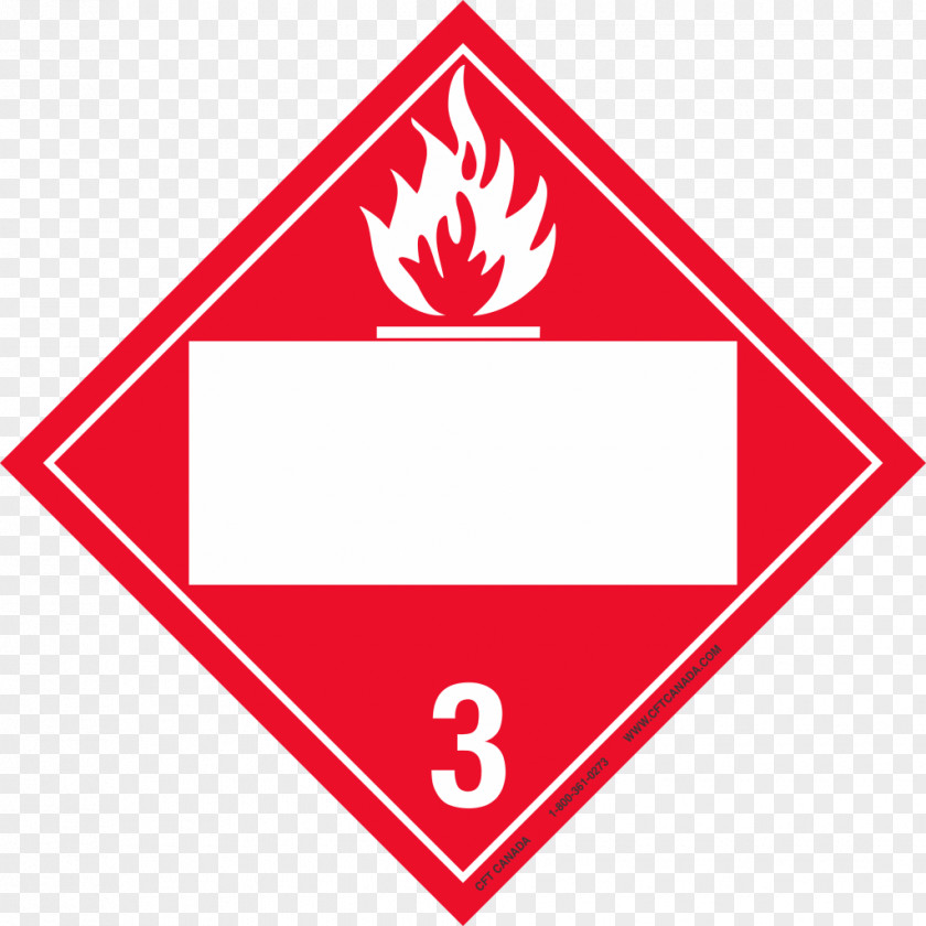 HAZMAT Class 3 Flammable Liquids Dangerous Goods Combustibility And Flammability PNG