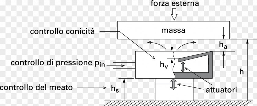 Design Document Drawing White /m/02csf PNG