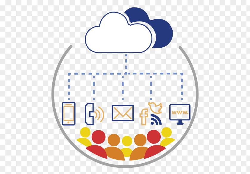 Emergency Notification App Communication System Communications Ohlone College PNG