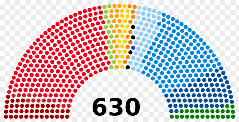 Italy Riksdag Mandate Election Politics PNG