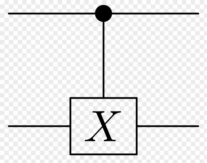 Circuit Border Quantum Logic Gate Inverter Information Science Mechanics PNG