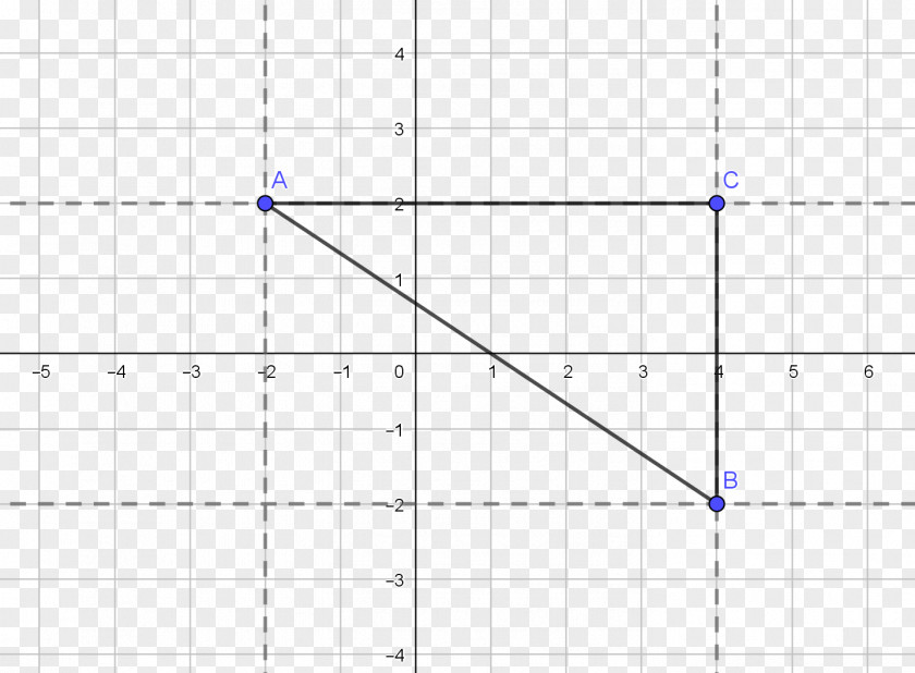 Midpoint Line Point Angle Diagram PNG