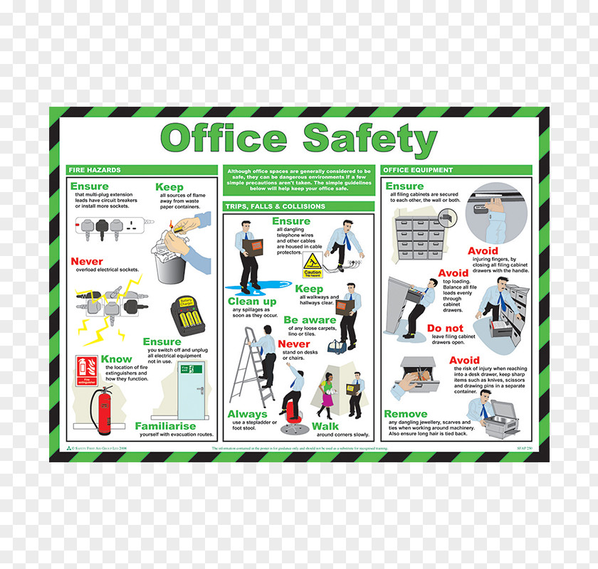 WORK Safety Occupational And Health First Aid Supplies Electrical Injury Executive PNG