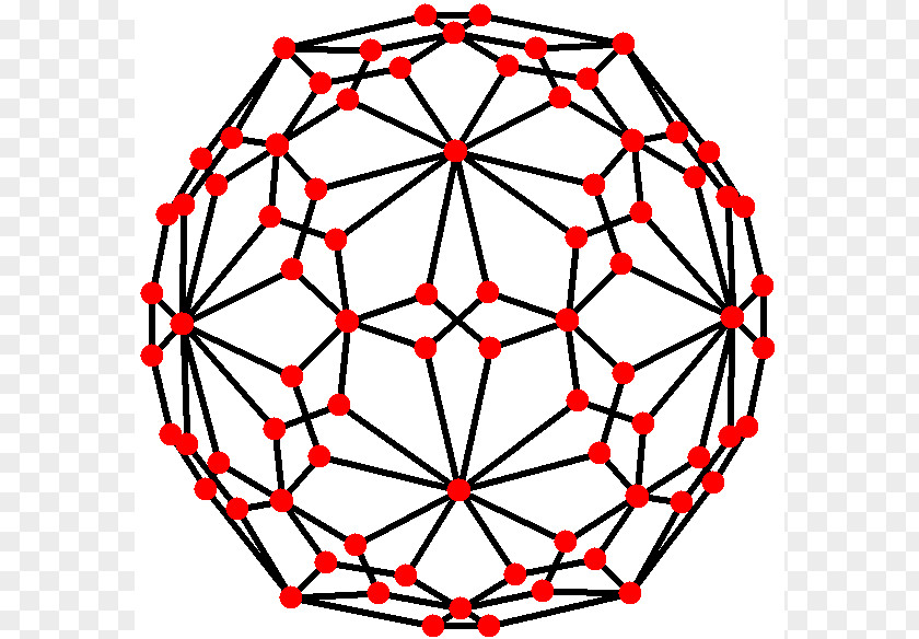 Snub Dodecahedron Catalan Solid Polyhedron PNG