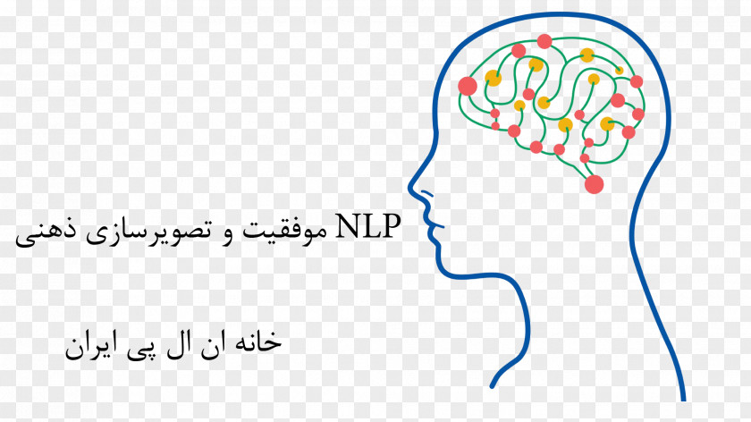 Healthy People Iran Neuro-linguistic Programming Mind Text Psyche PNG