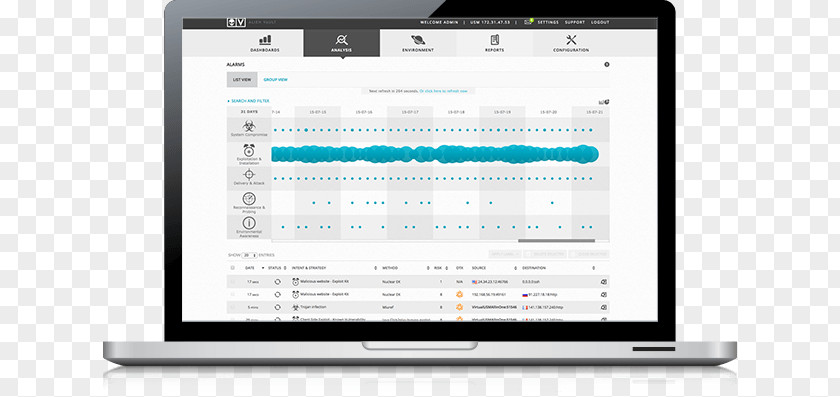 Intelligent Monitoring Information Technology Consulting Internet Of Things Marketing Management PNG