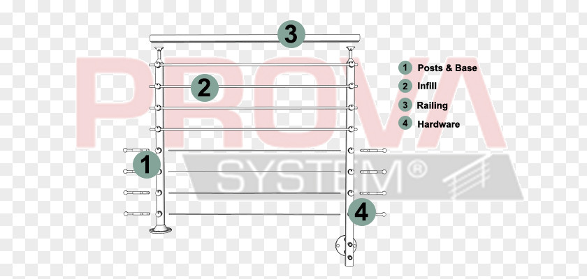 Exterior Railings Guard Rail Cable Deck Railing Handrail PNG