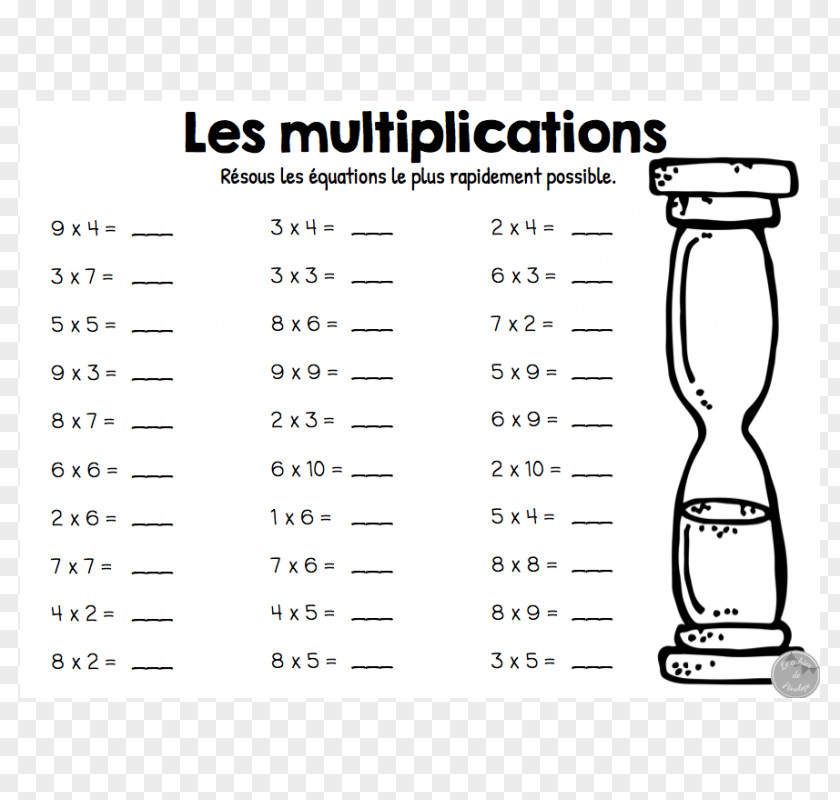 Mathematics Multiplication Table Mental Calculation Number PNG