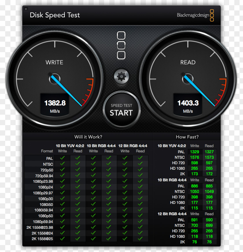 Speed Test Apple MacBook Pro Air Thunderbolt Solid-state Drive Hard Drives PNG
