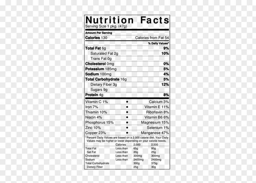 Cookies Labels Peruvian Groundcherry Nutrition Facts Label Gooseberry PNG