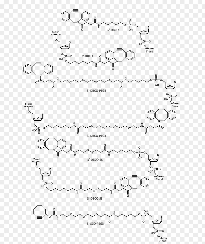 Table Click Chemistry Kitchen Tetrazine Azide-alkyne Huisgen Cycloaddition PNG