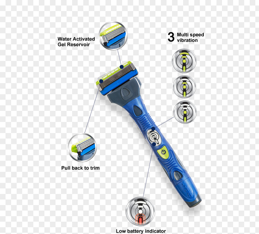 Hydroelectric Power Wilkinson Sword Razor Blade Shaving PNG