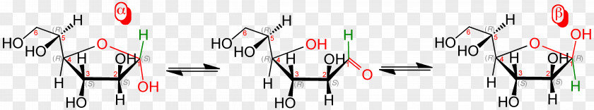 Jue Furanose Pyranose Allose Fructose Altrose PNG