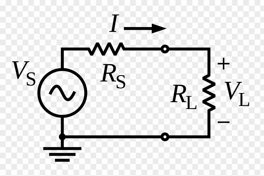 Circuit Transmission Line Electric Power Telegrapher's Equations Characteristic Impedance Electrical Resistance And Conductance PNG