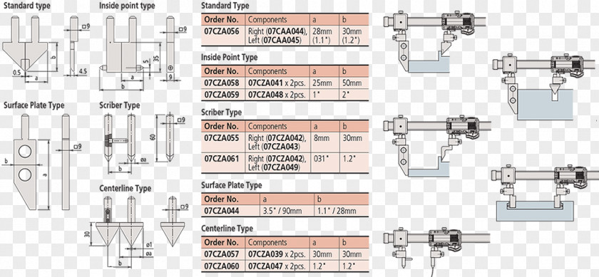 Mitutoyo Calipers Vernier Scale Micrometer Carbon Fibers PNG