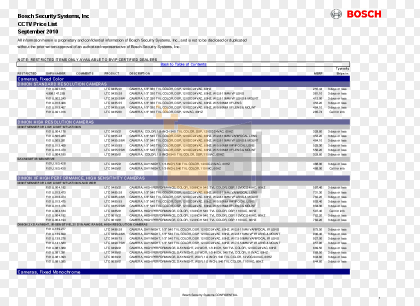 Camera Closed-circuit Television Wireless Security Robert Bosch GmbH PNG