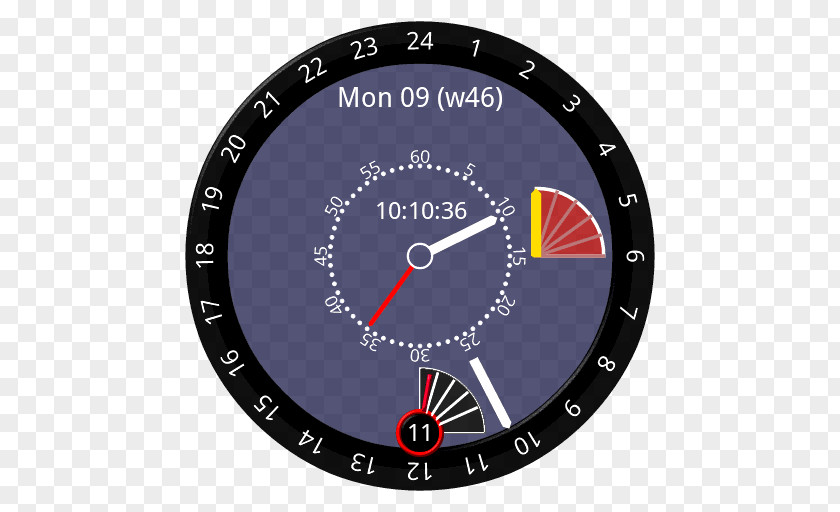 Design Motor Vehicle Speedometers Tachometer PNG