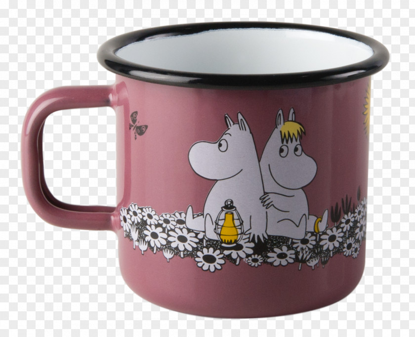 Mug Moomins Moomintroll Moominvalley Pippi Longstocking PNG