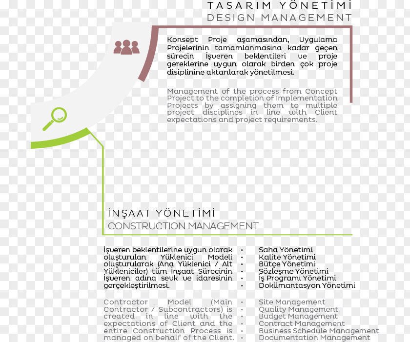 Design Paper Brand Font PNG