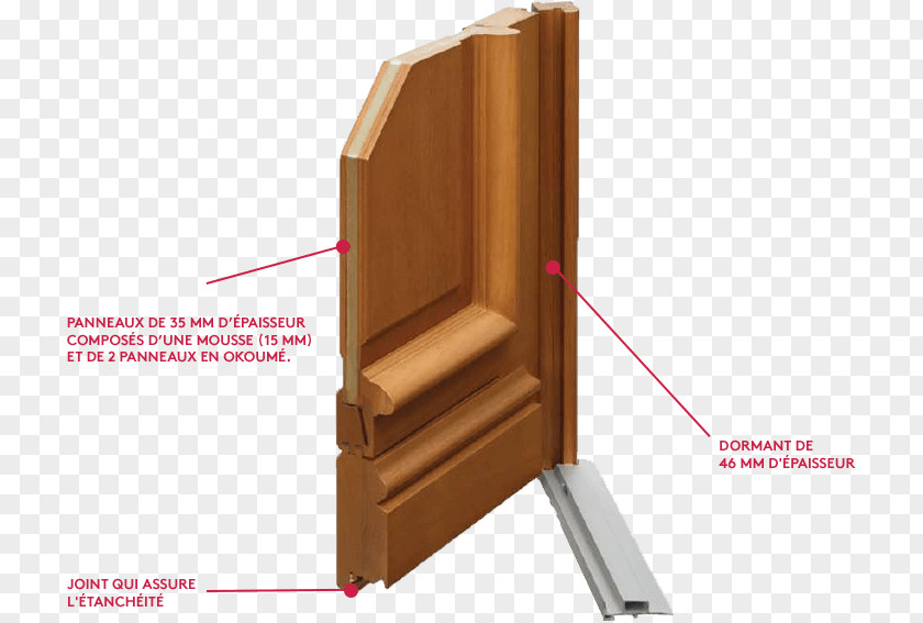 Wood Dormant Door Gasket Frame And Panel PNG