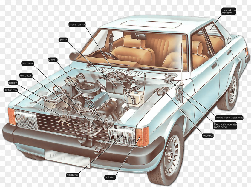 Auto Parts Car Electric Power System Wiring Diagram Electricity Ampere PNG