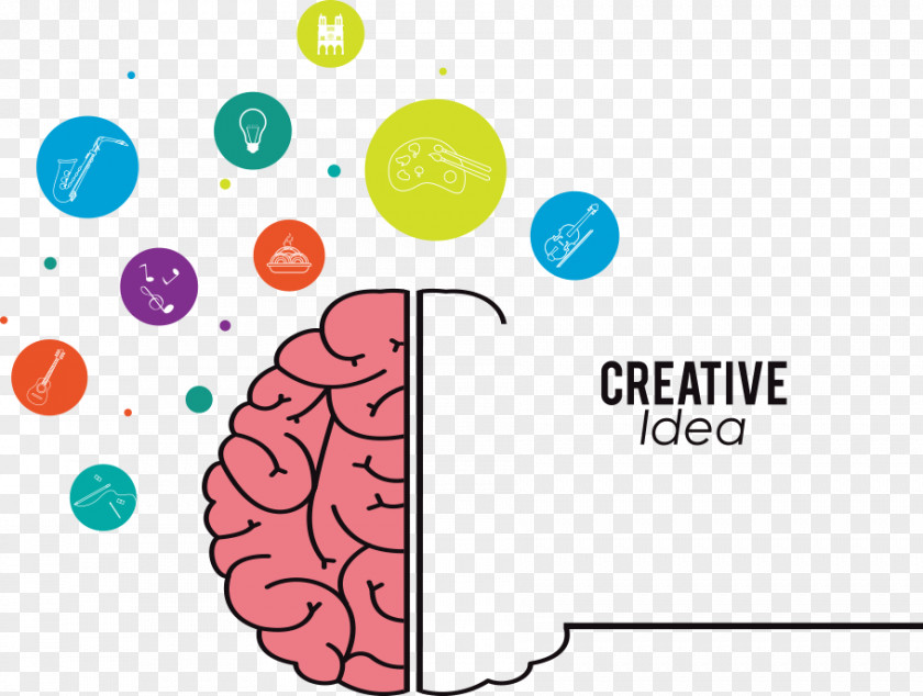 Vector Brain Thinking Inspiration Icon Design PNG