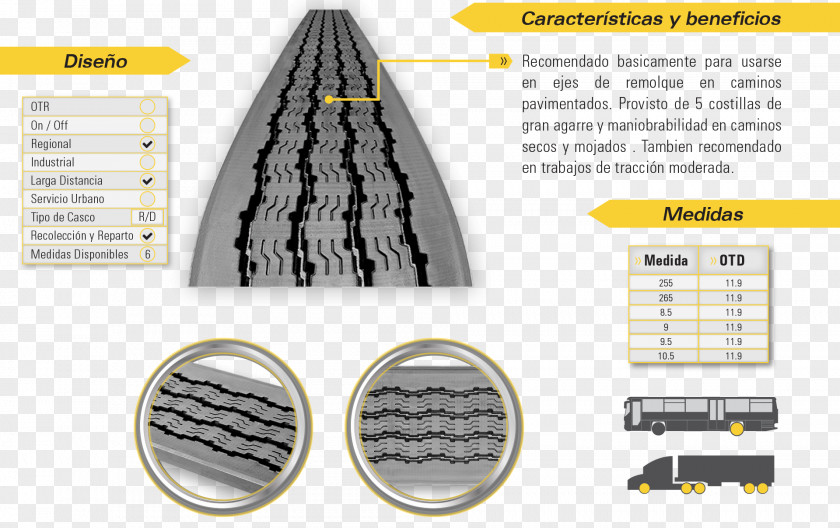 Bandag Bridgestone Tire Llainco PNG