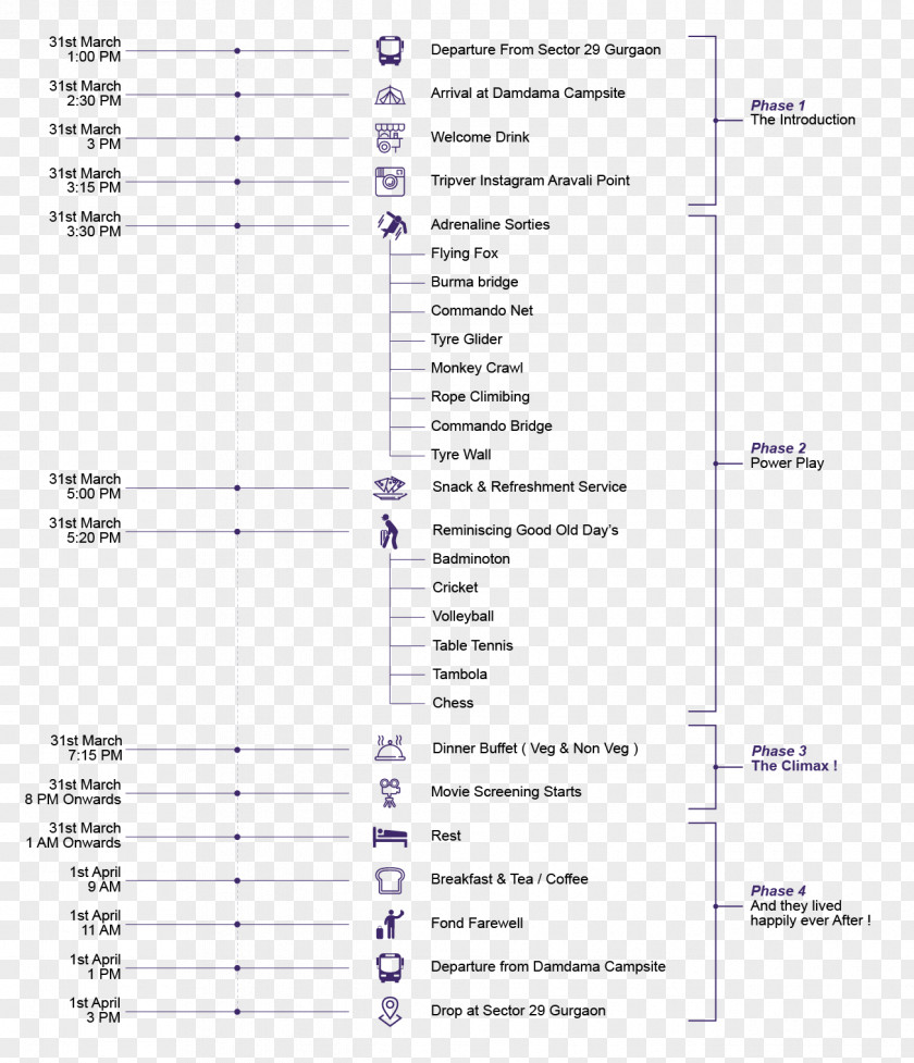 Line Document Angle PNG